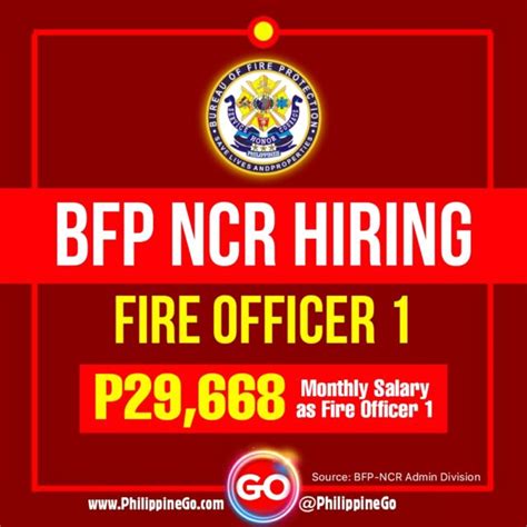 BFP NCR Hiring Fire Officer 1 CY 2021 .